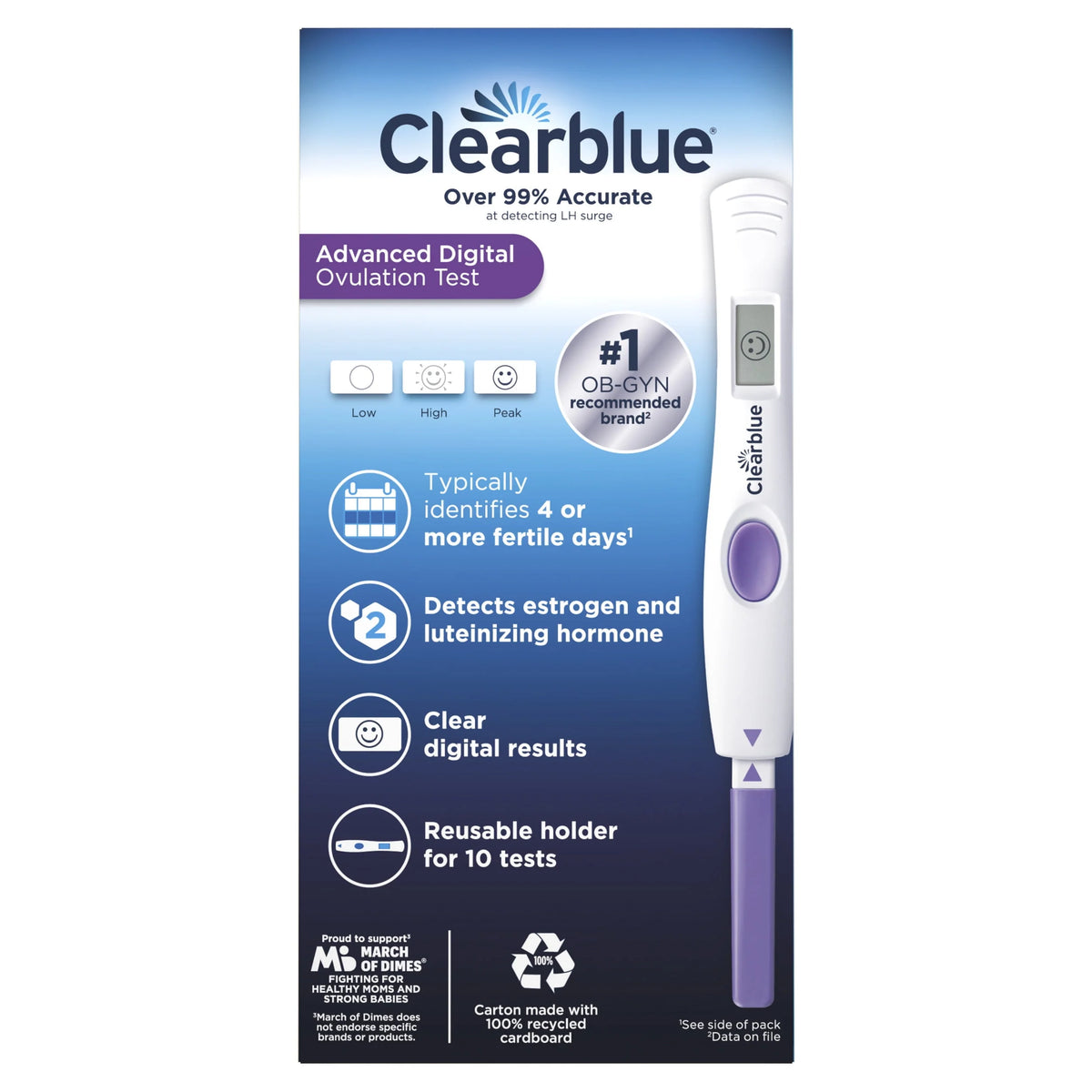 10 Tests Ovulation Test R1635