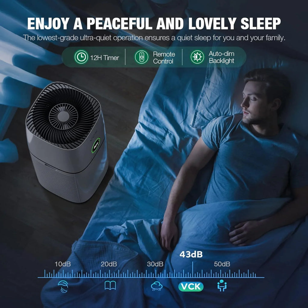 Air Purifier with H14 True HEPA Filter and PM2.5 Monitor Z812311