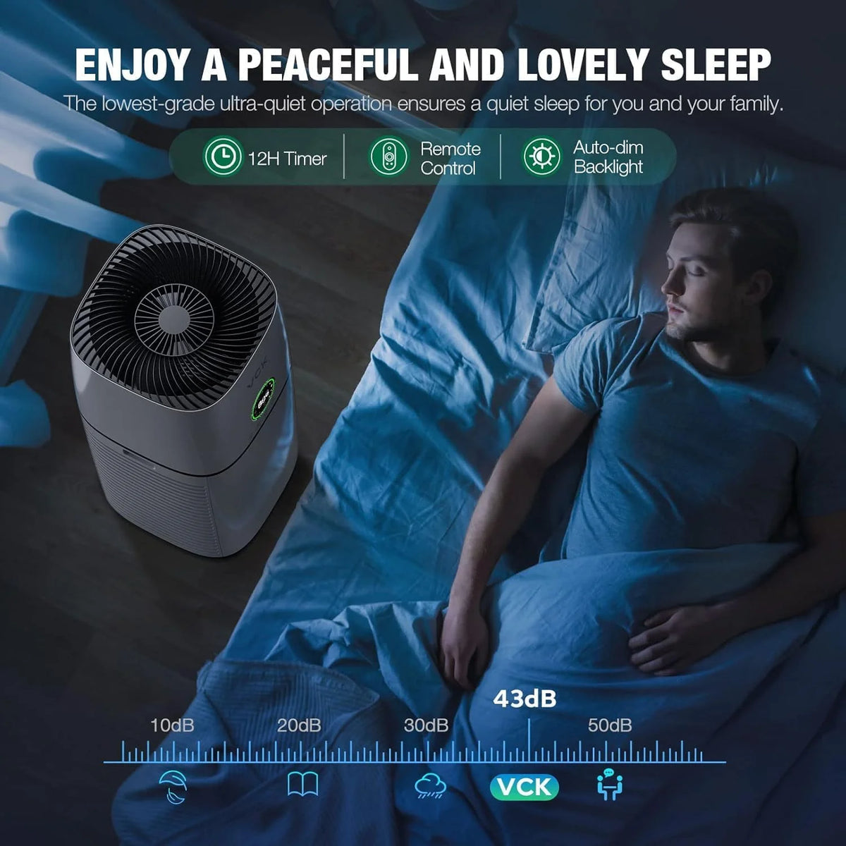 Air Purifier with H14 True HEPA Filter and PM2.5 Monitor Z812311