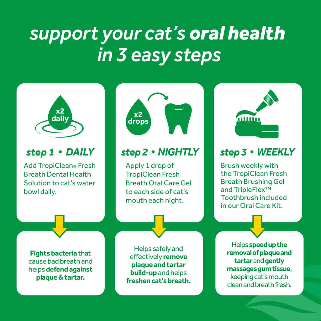 Fresh Breath Water Additive for Cats L81090