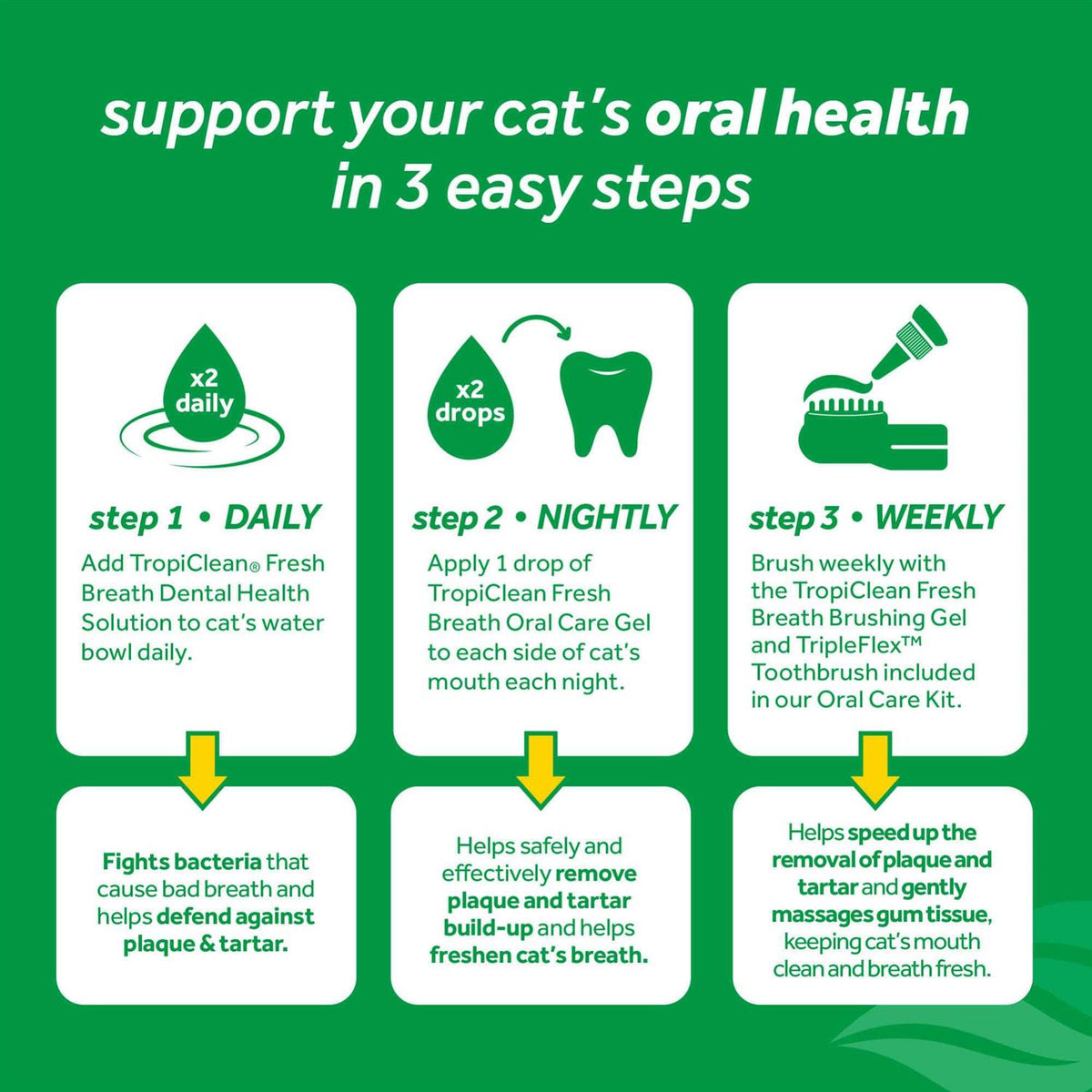 Fresh Breath Water Additive for Cats L81090