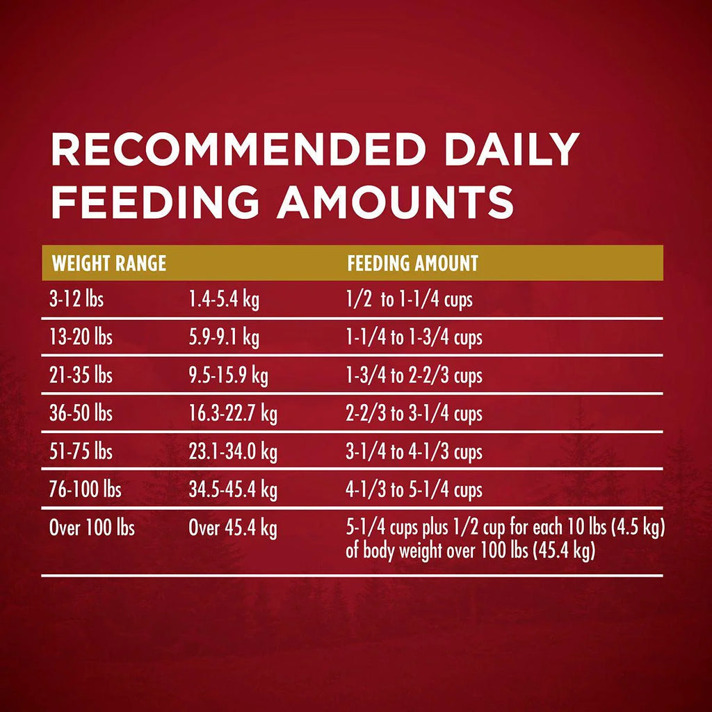 Turkey and Venison Recipe Dry Dog Food A3856