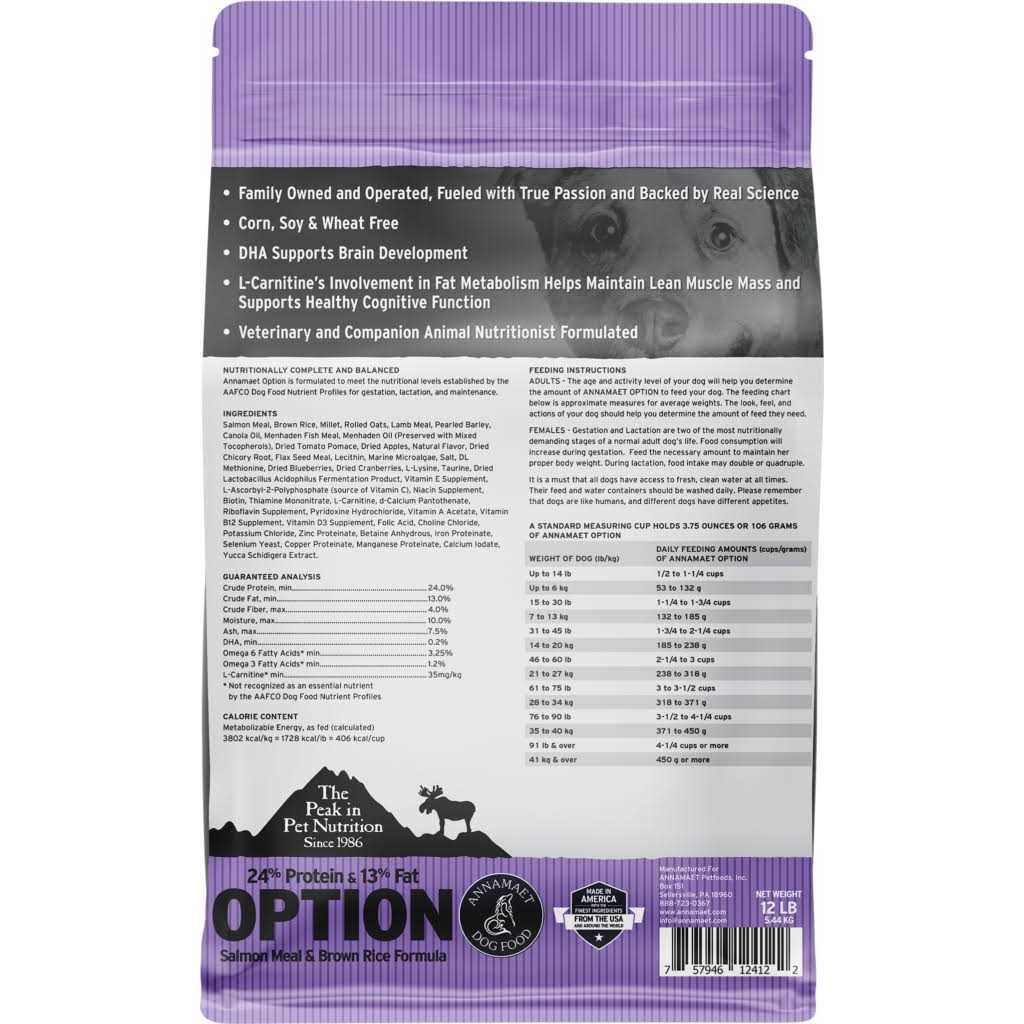 Dry Dog Food Y105