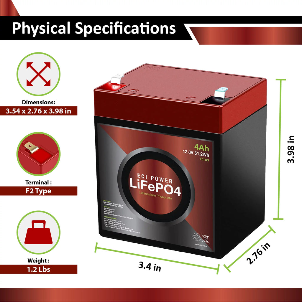 12V 4Ah Lithium LiFePO4 Rechargeable Battery M480734
