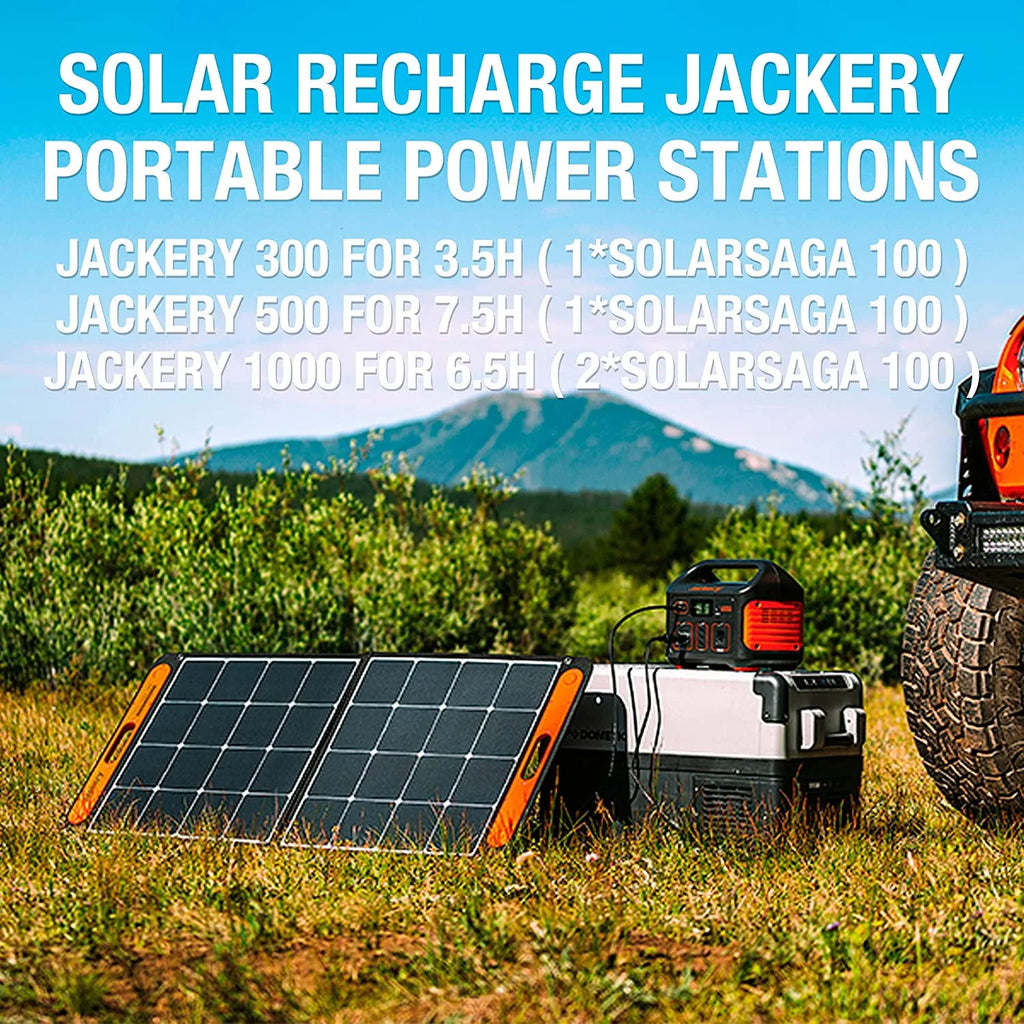 100W Portable Solar Panel R776