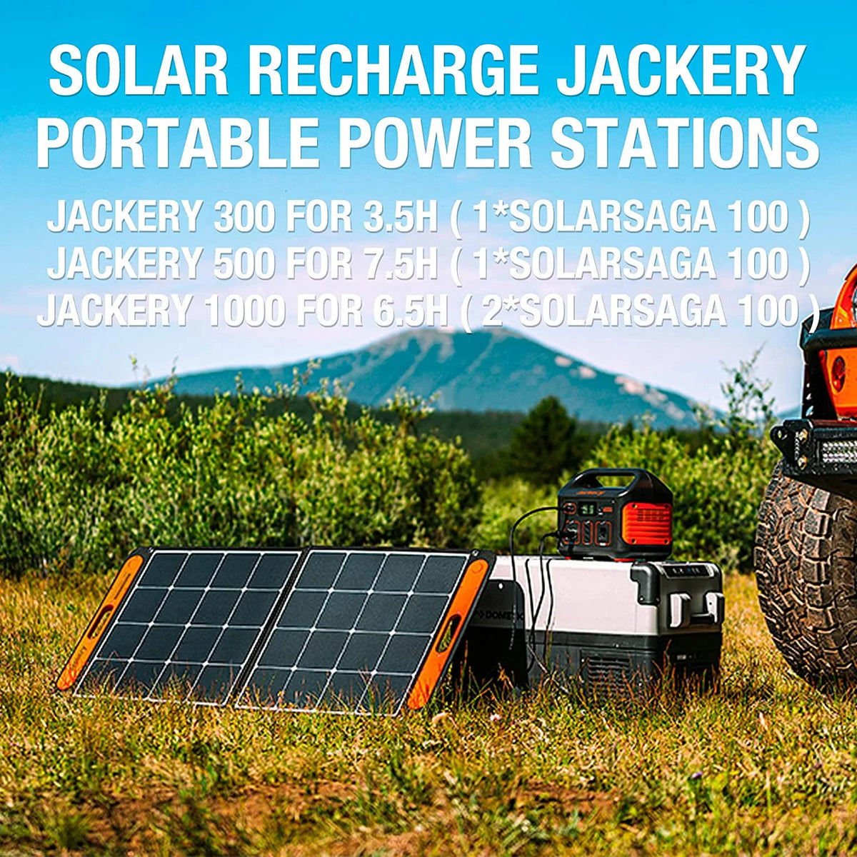 100W Portable Solar Panel R776