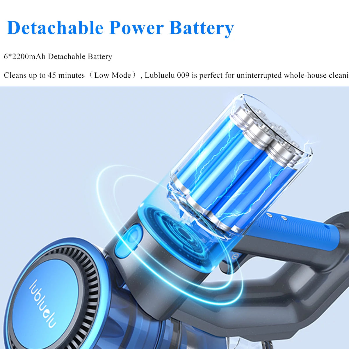 Cordless Stick Vacuum Cleaner Blue O6200