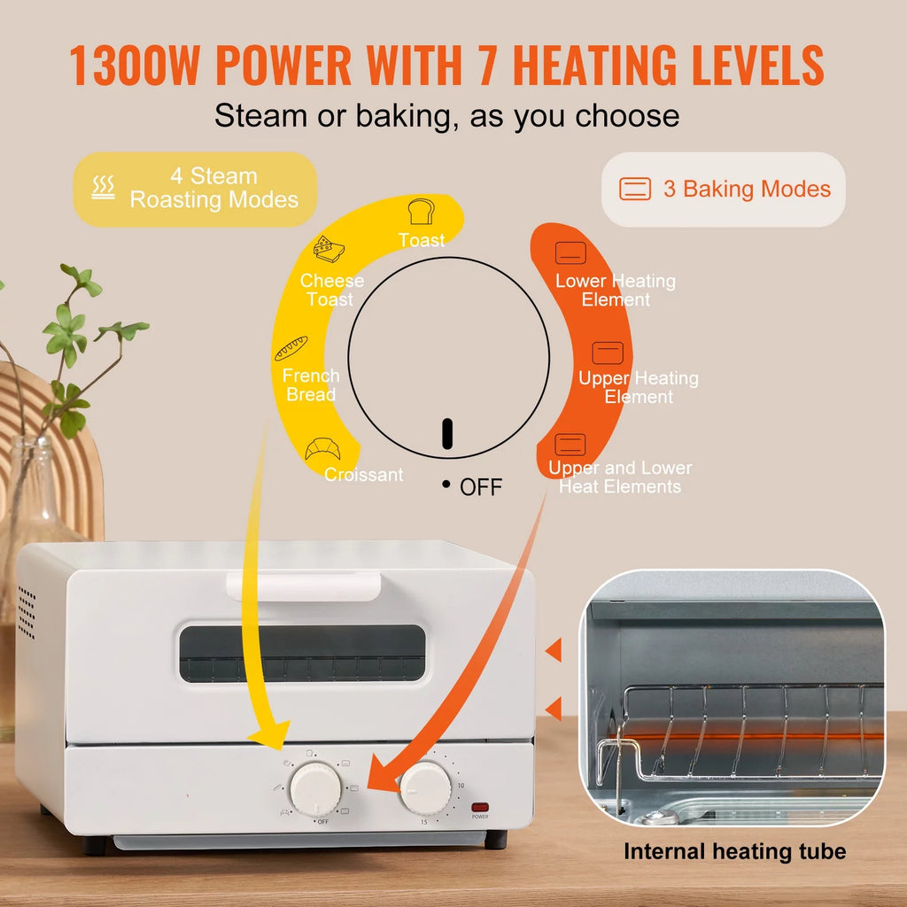12L 1300W 5 In 1 Convection Oven I1146