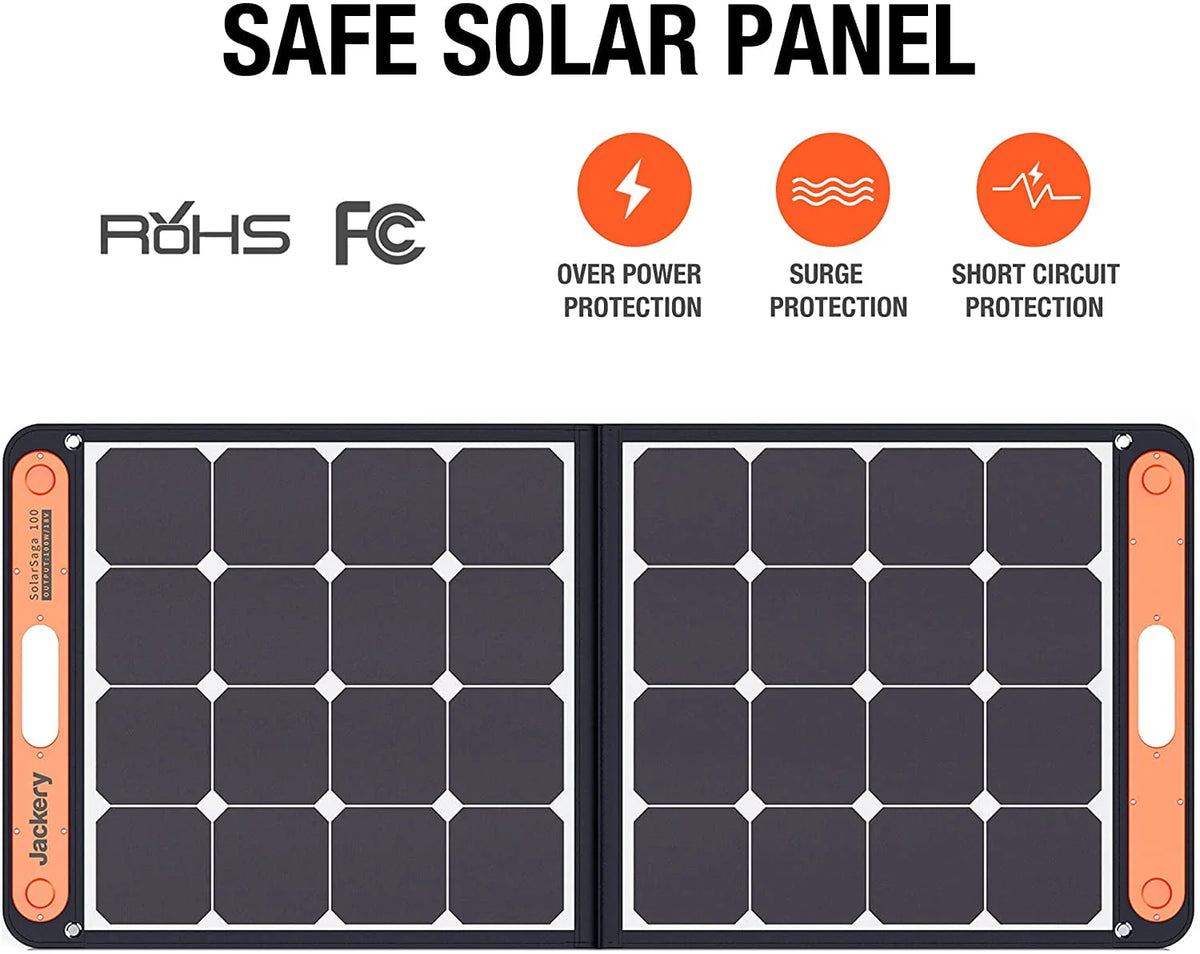 100W Portable Solar Panel R776