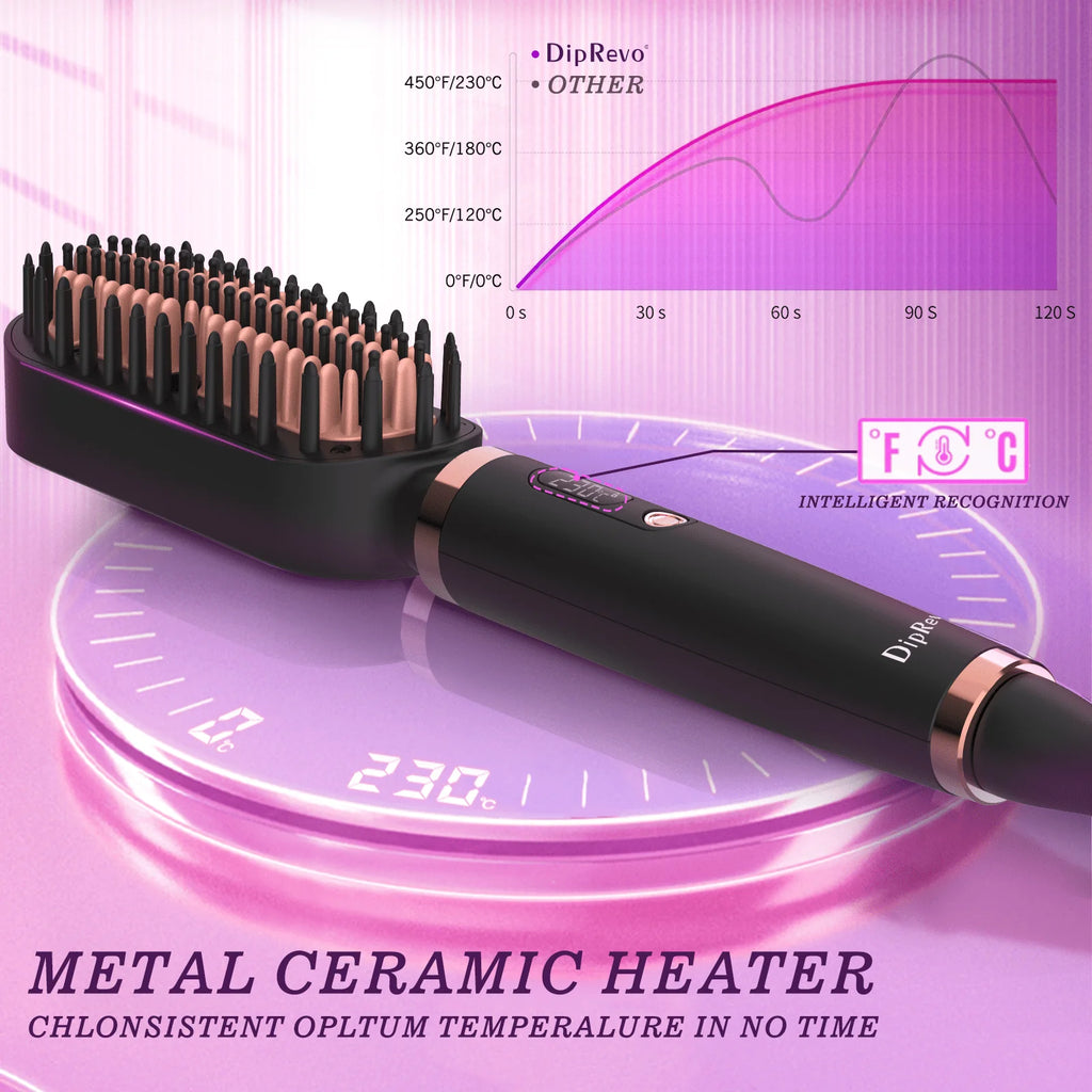2 in 1 Ionic Fast Heating Straightener Brush A5864