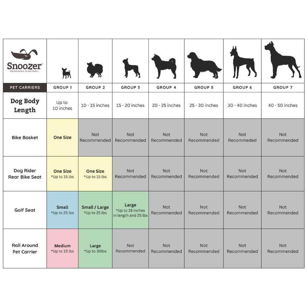 Bicycle Pet Basket S166628
