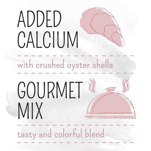 Pure Cockatiel Food V8479