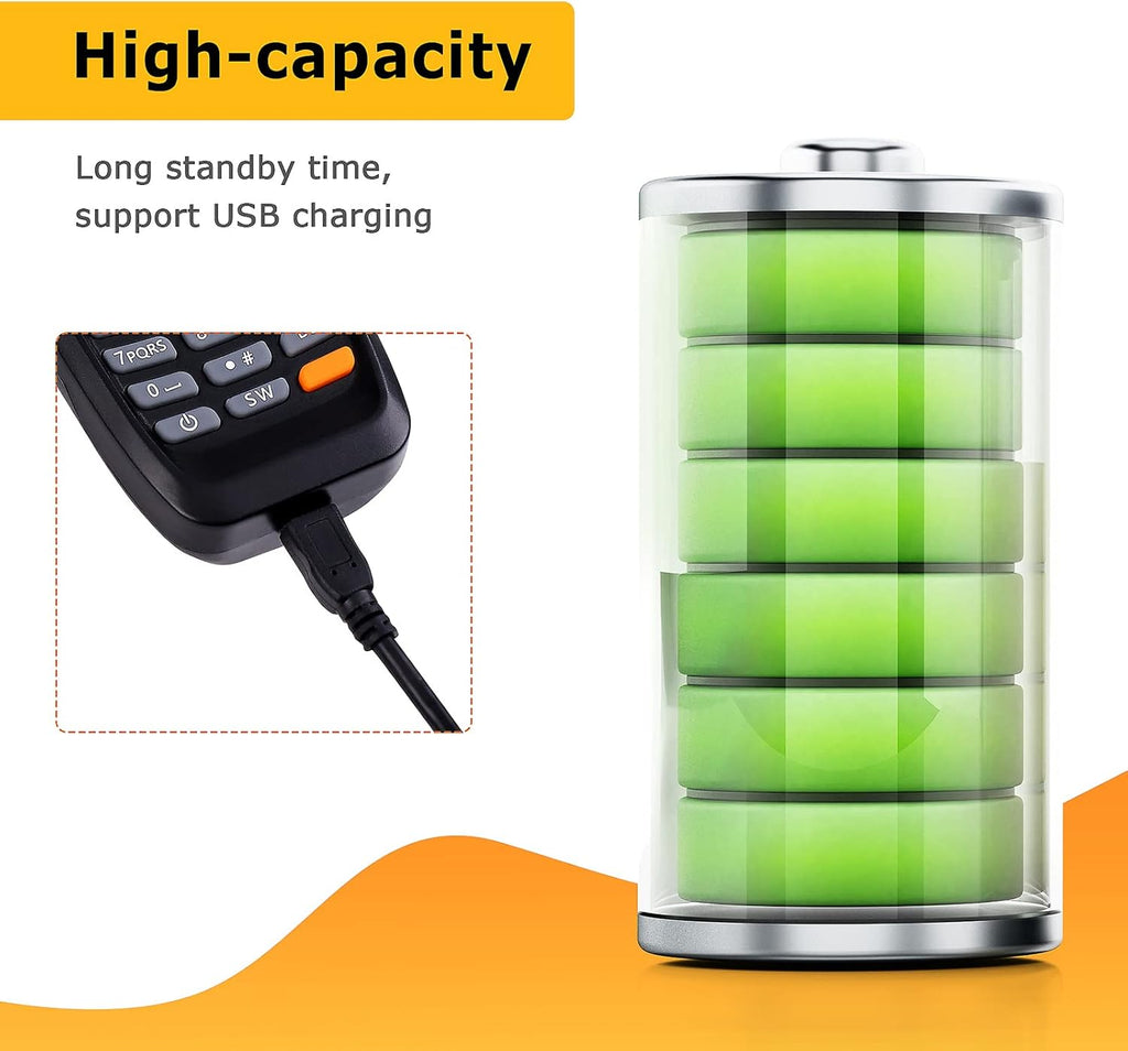 2D Wireless Barcode Scanner Portable Data Terminal with 2.8 Inch LCD Screen Pack of 2 D454546