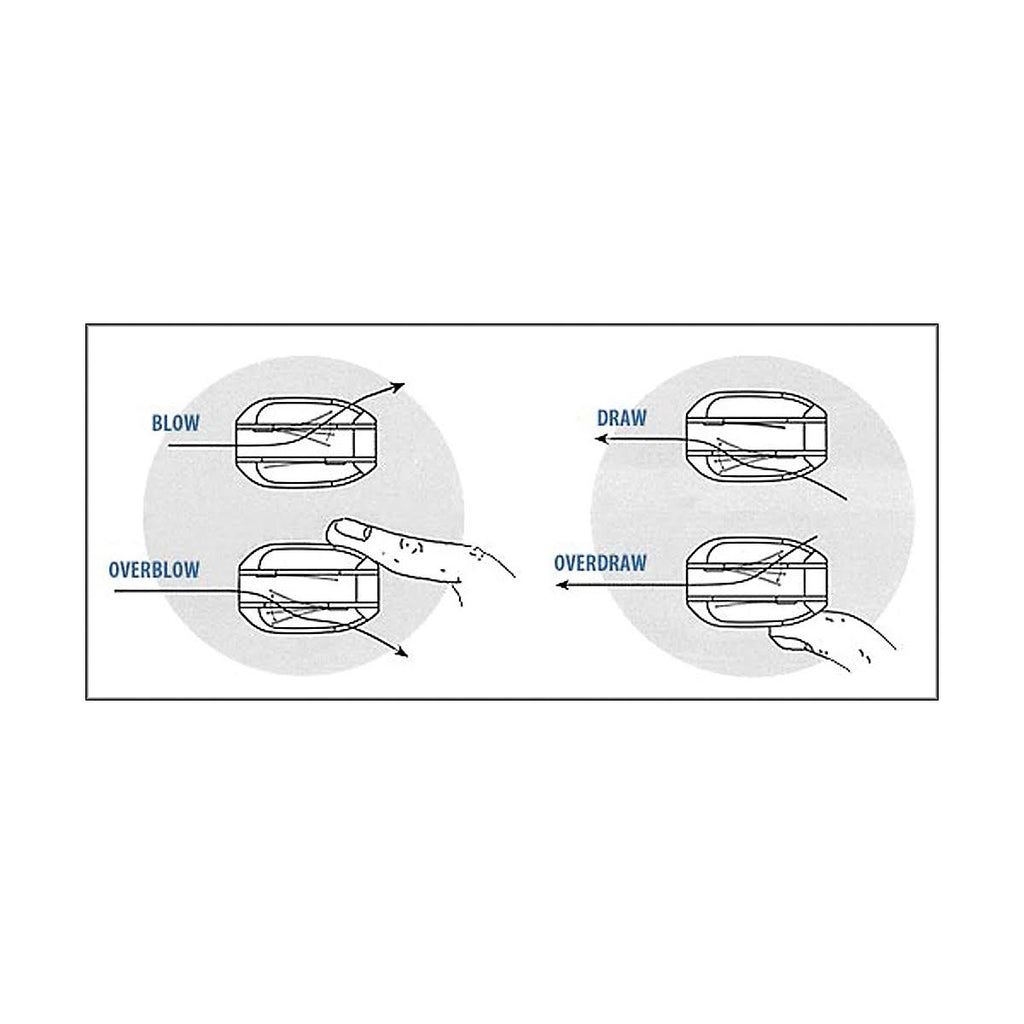 Harmonica C B637