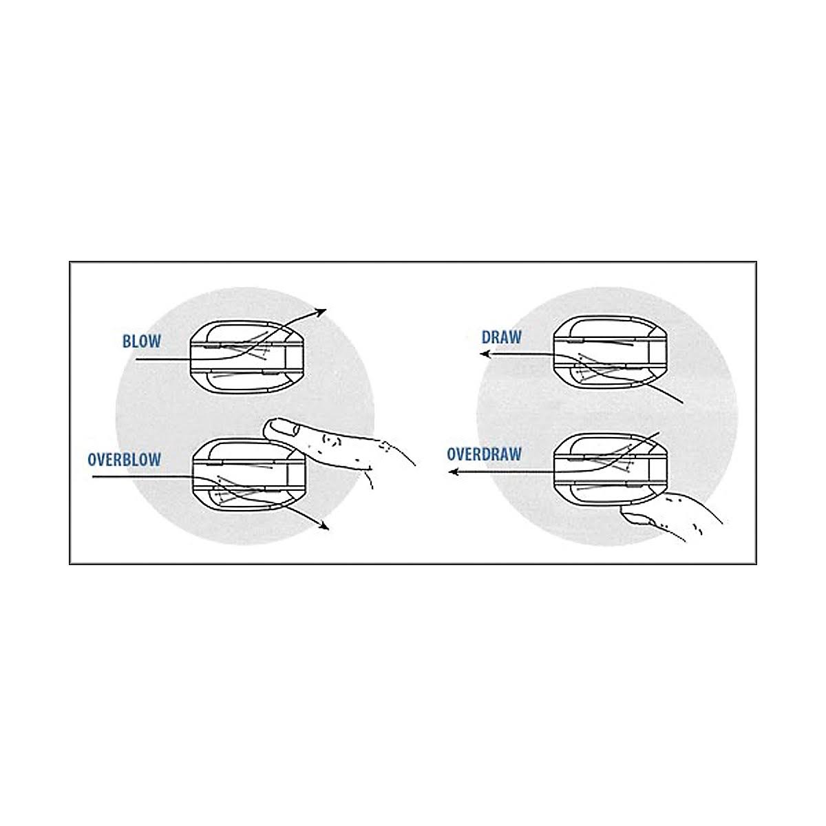 Harmonica C B637