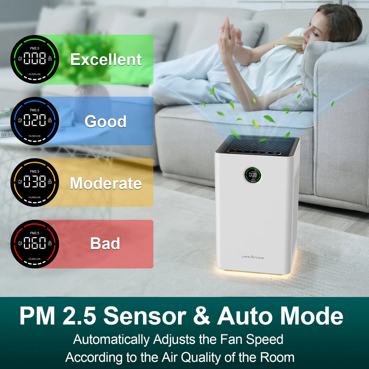 Air Purifier with H13 True HEPA R590