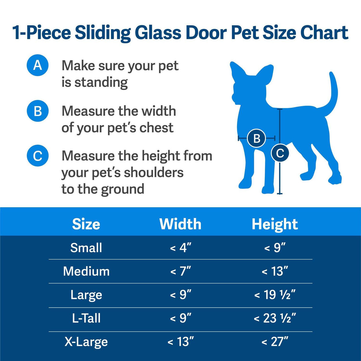 Patio Panel Pet Door I9455