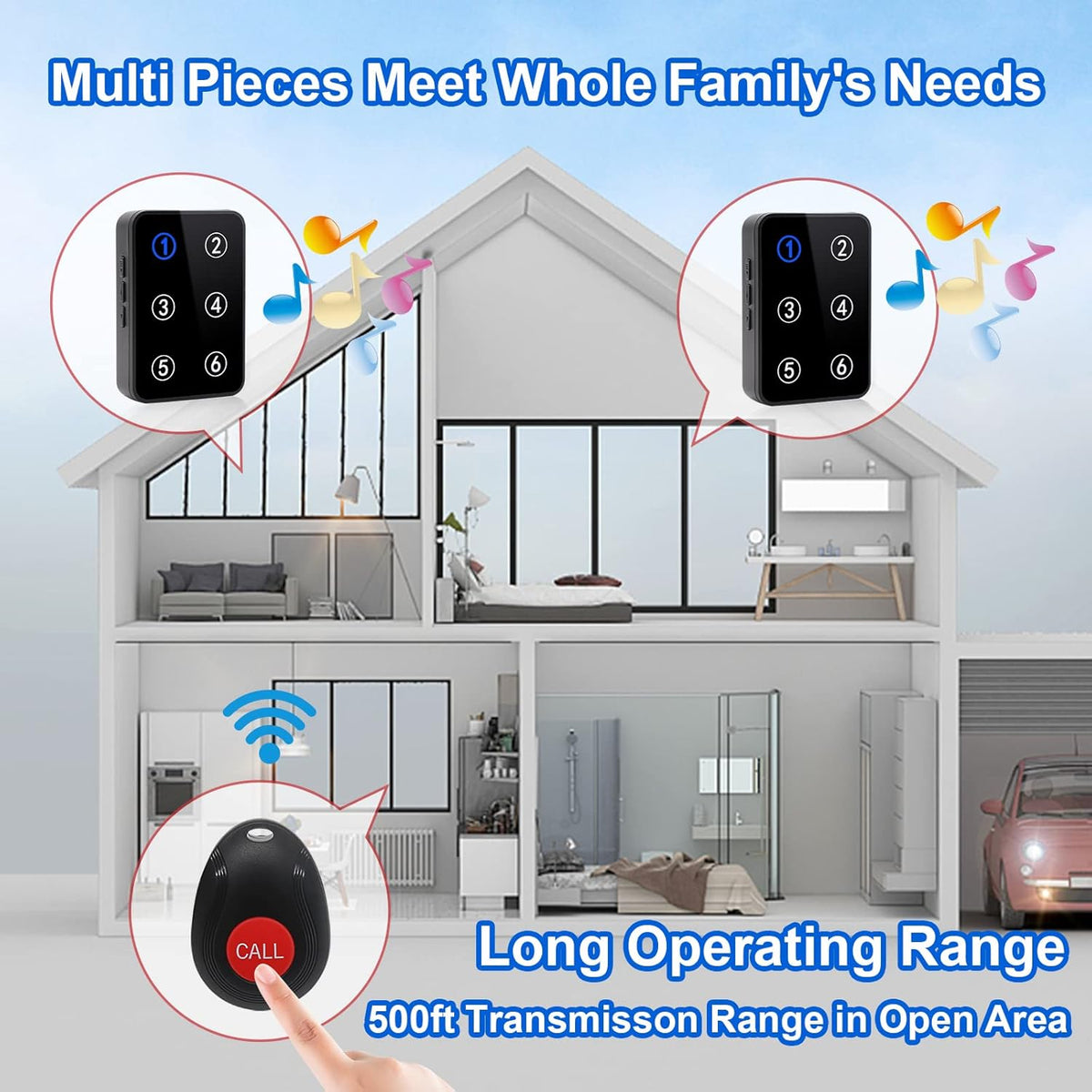 Wireless Caregiver Pager with 3 Number Display Plug-in Receiver 6 Transmitters D4335