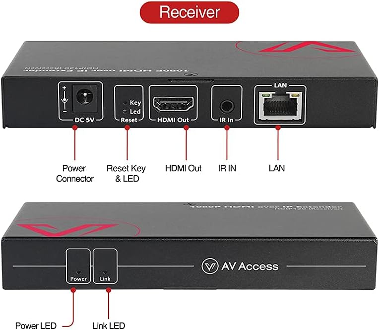 HDMI Over IP/TCP 1-to-Many Setup, Up to 394 Feet (120m), HDMI Extender Over Cat5e/Cat6 Ethernet Cable with HDMI Local Loop Out 1080p @60Hz, with IR Extension I242031