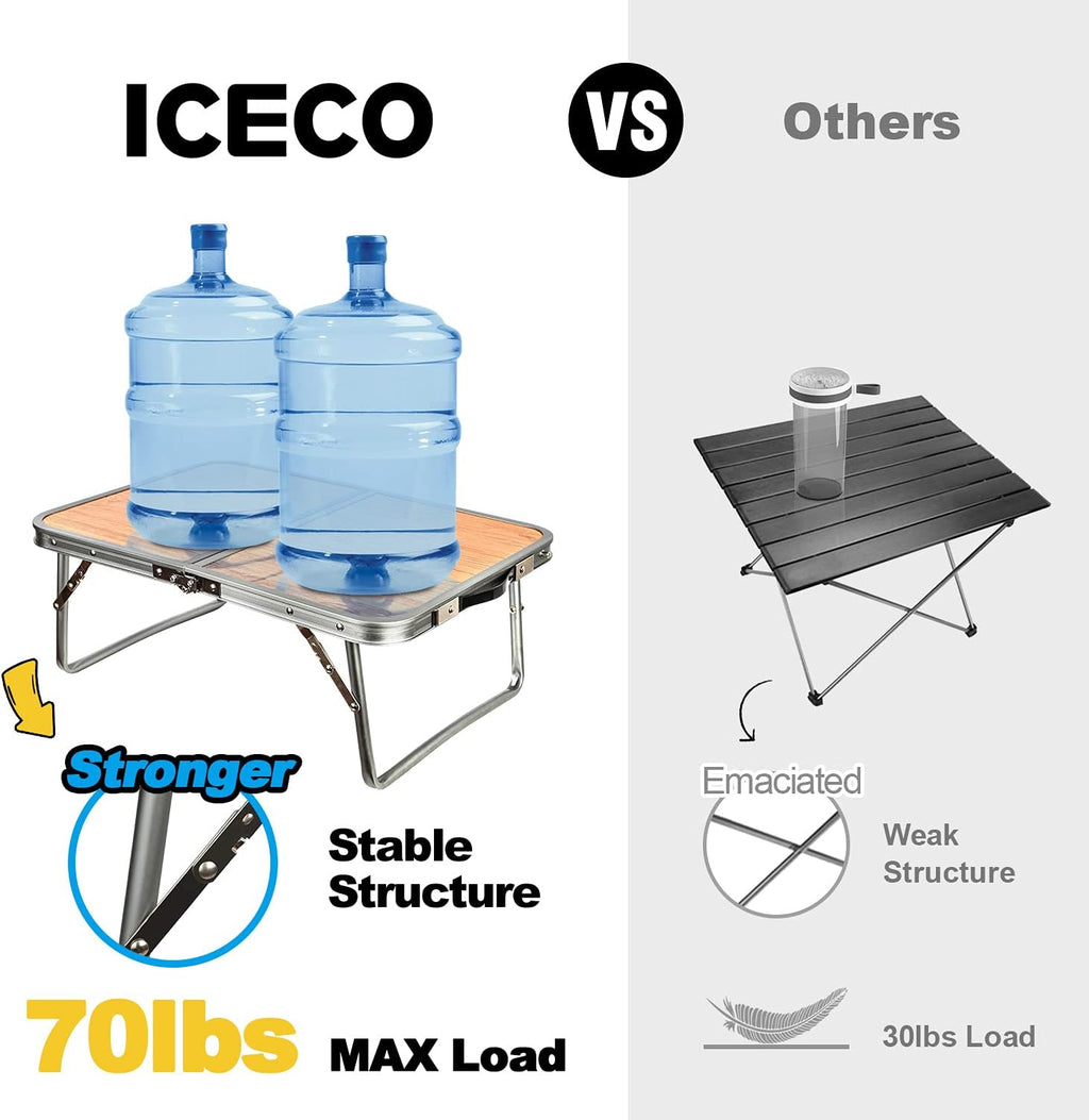 Folding Aluminum Camping Table F93478