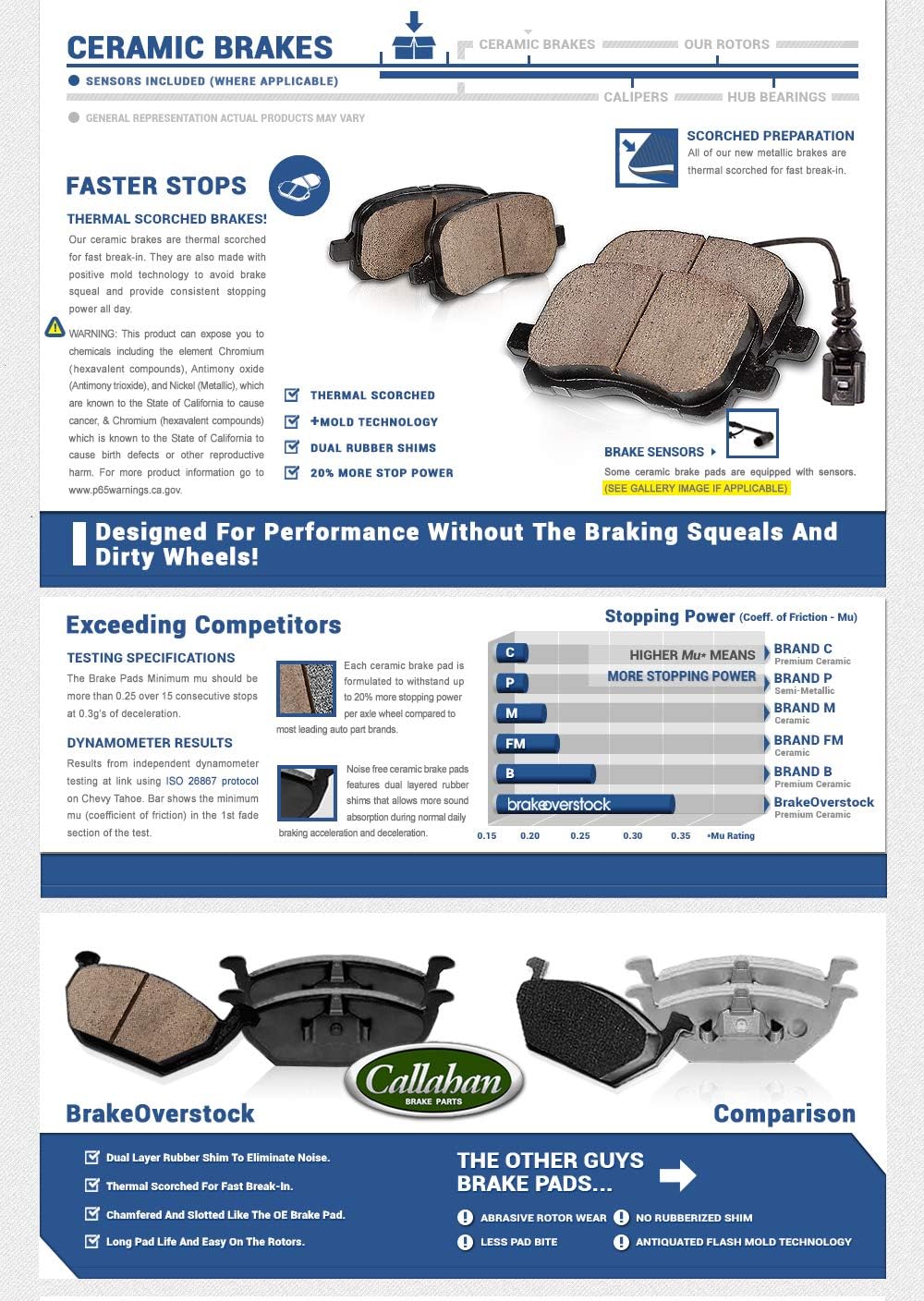 Ceramic Brake Pads with Rubber Shims and Hardware G201