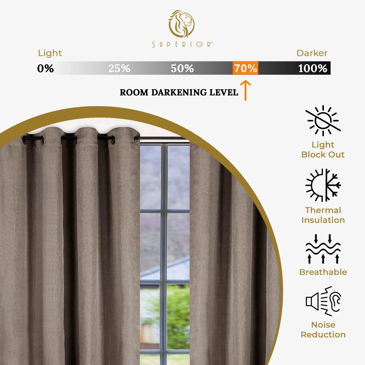 Blackout Curtain Set of 2, 52" x 96" B34054