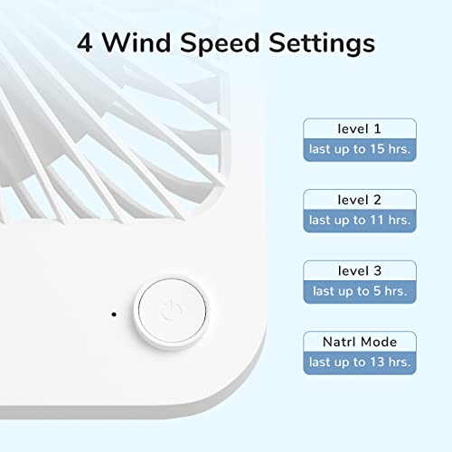 Desk Fan Battery Rechargeable, 4500mAh 180°Foldable Portable Personal Fan, 4 Speeds Adjustable White S954692