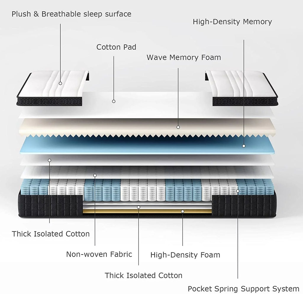 12 Inch King Spring and Memory Foam Hybrid Mattress V51548