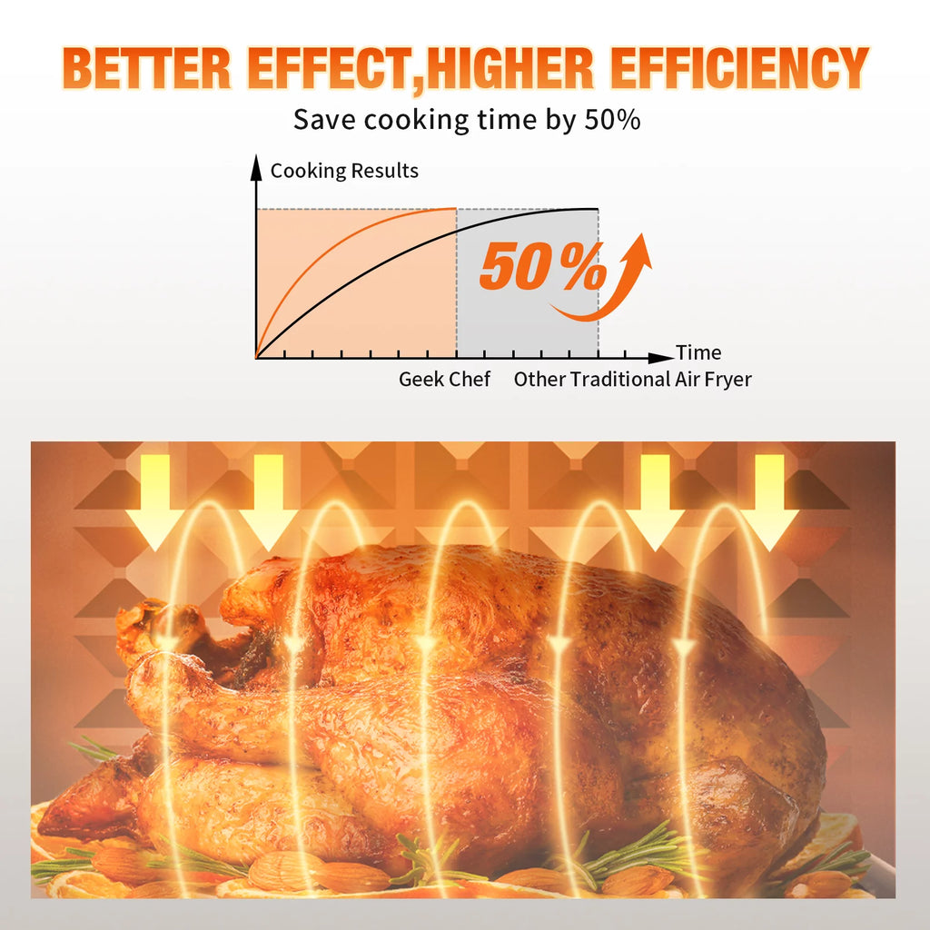 10QT Air Fryer Toaster Oven Convection Rotisserie Dehydrator Z92039