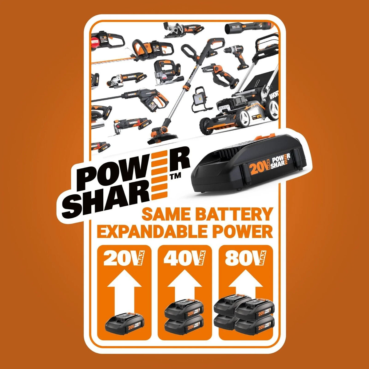 40V 14 Cordless Lawn Mower S958