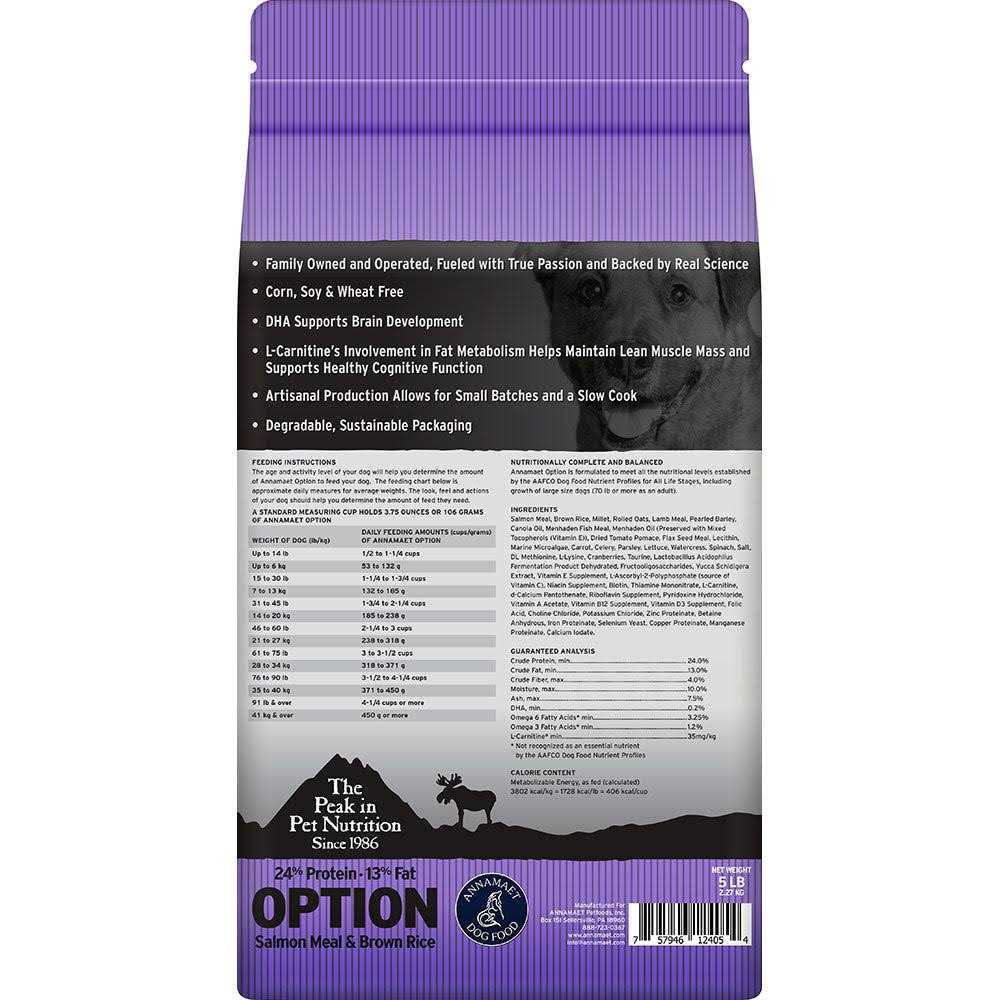 Dry Dog Food Y105