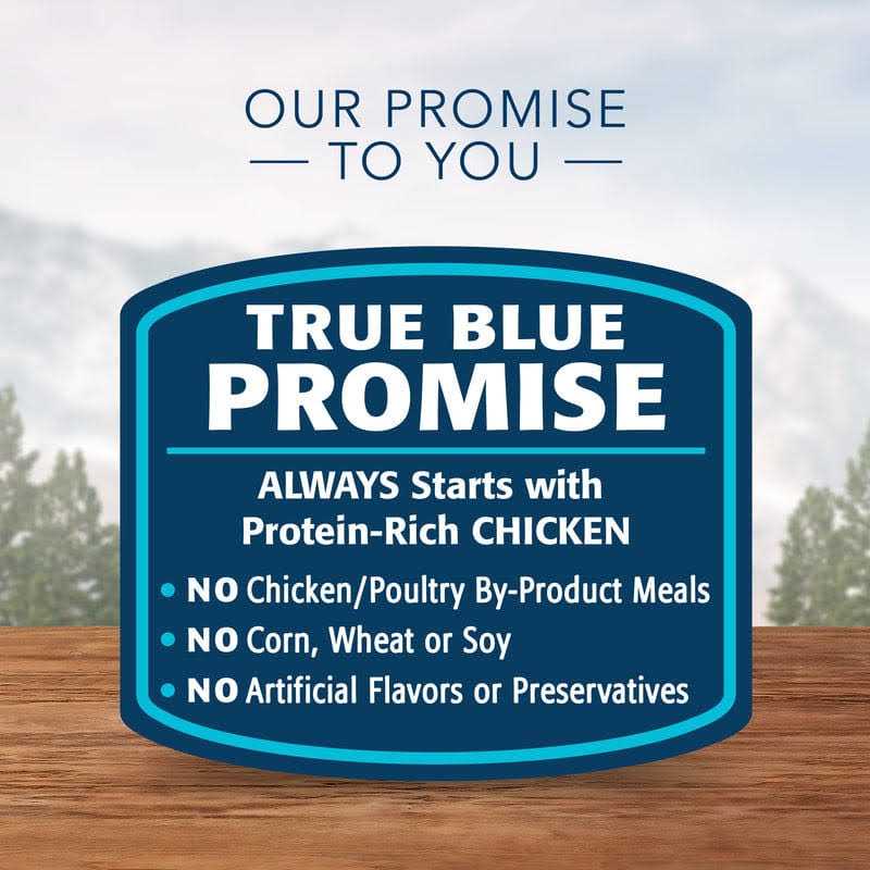 Dog Food W814
