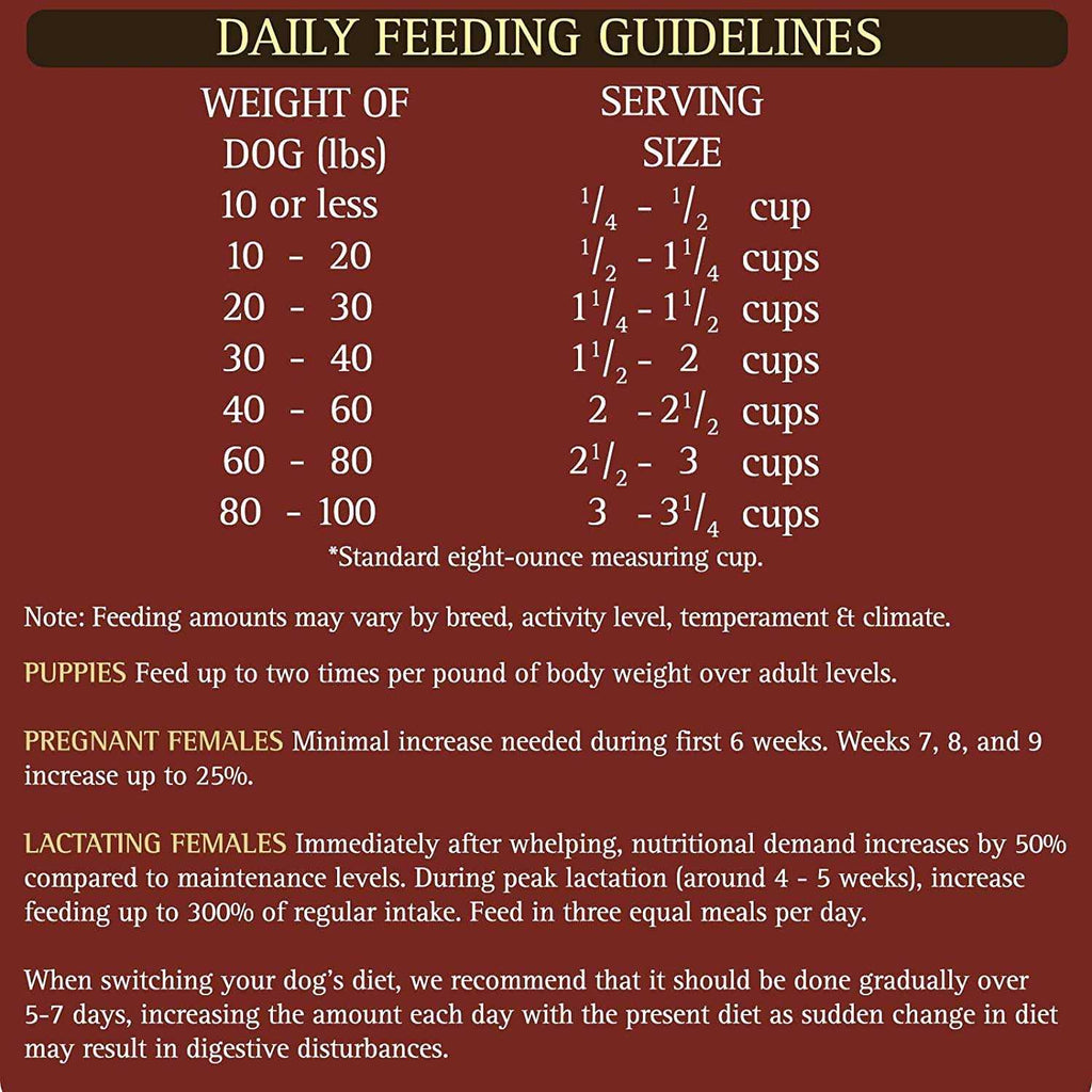 Limited Ingredient Venison Dry Dog Food W1064