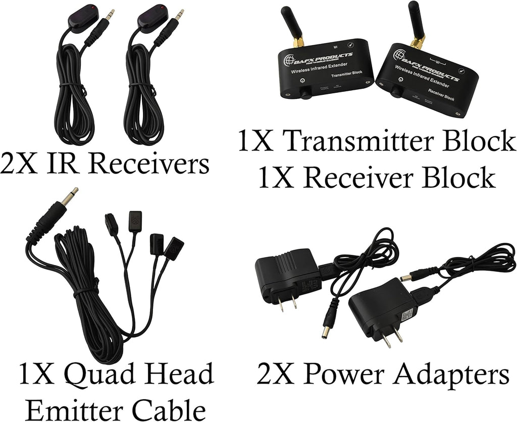 RF Wireless IR Repeater Kit U639