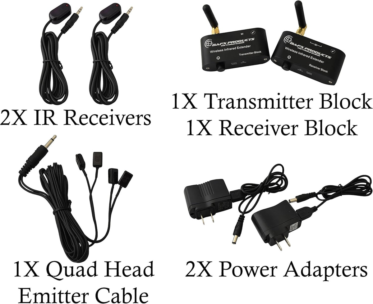 RF Wireless IR Repeater Kit U639