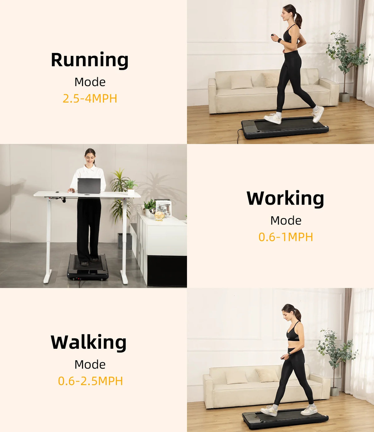 Under Desk Treadmill with Remote Control LED Display W4244