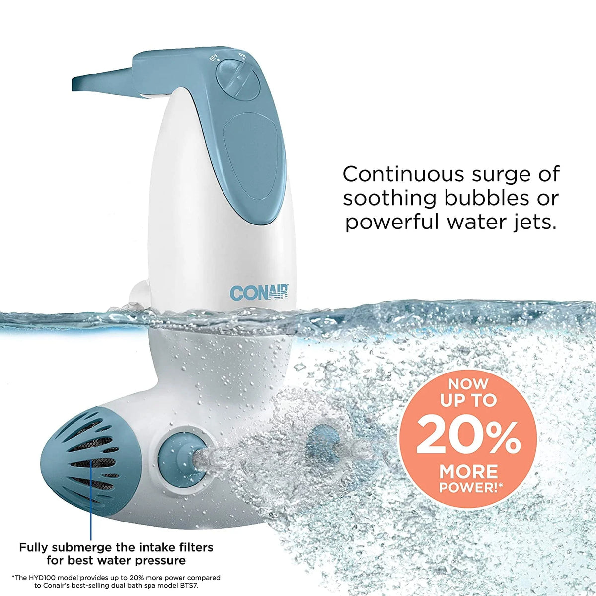 Portable Bath Spa with Jets Bubbles and Massage A4738