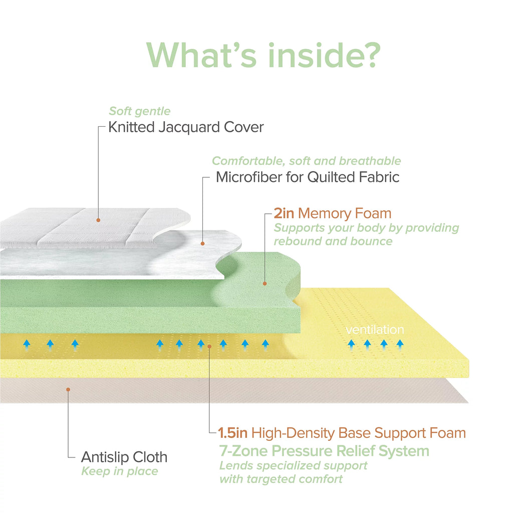 Green Tea Memory Foam Mattress Topper J76269