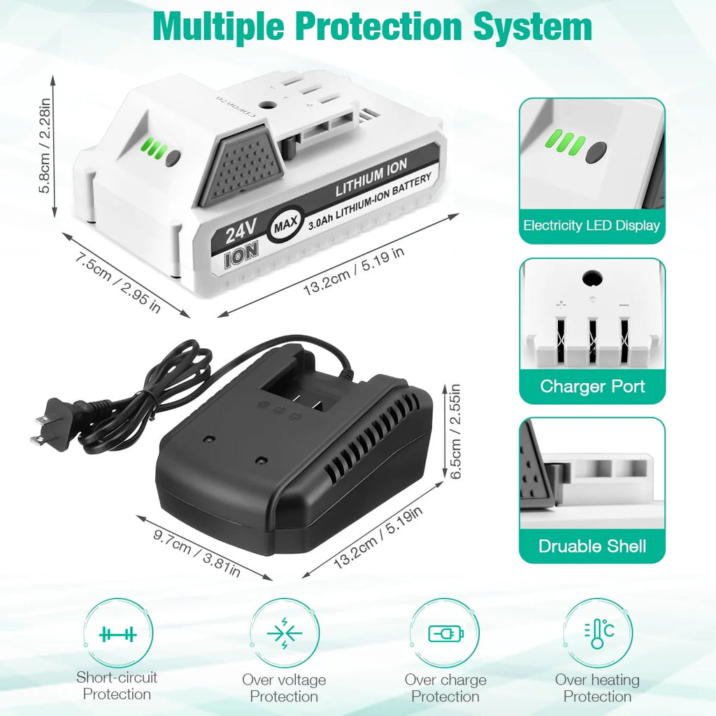 24V Lithium-ion Battery and Battery Charger F615458