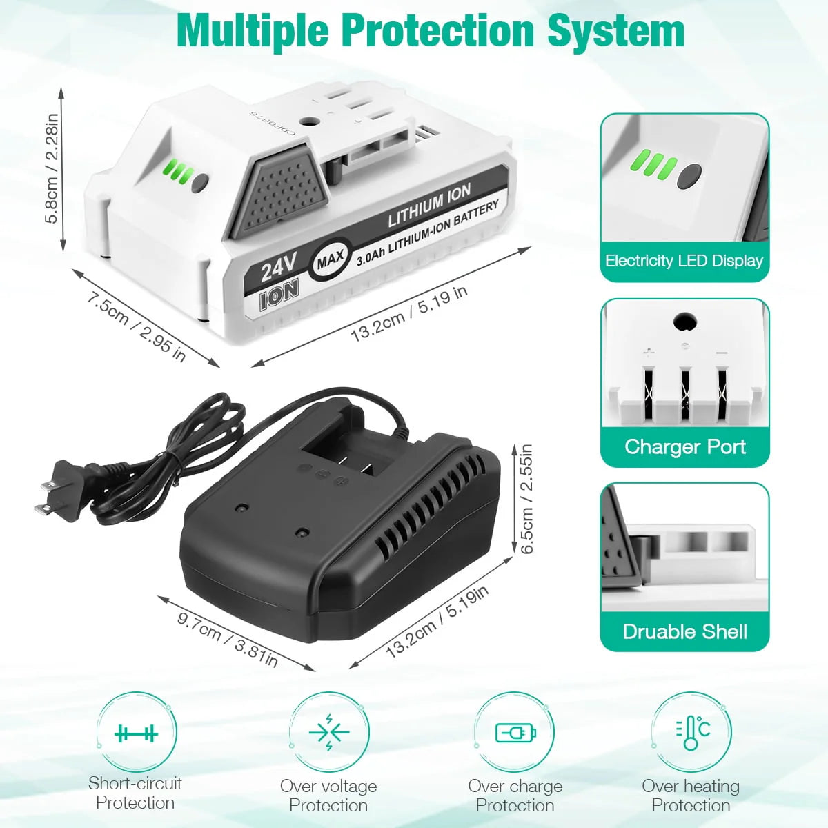 24V Lithium-ion Battery and Battery Charger F615458