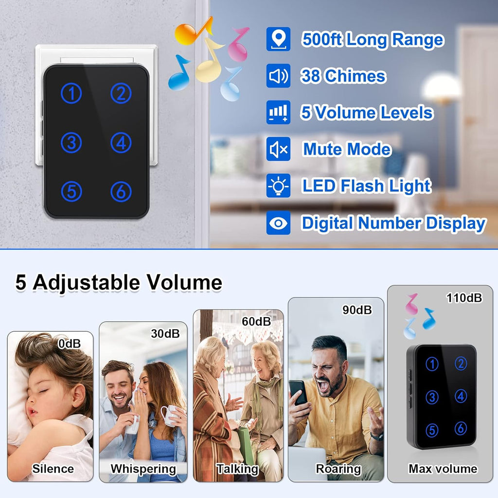 Wireless Caregiver Pager with 3 Number Display Plug-in Receiver 6 Transmitters D4335