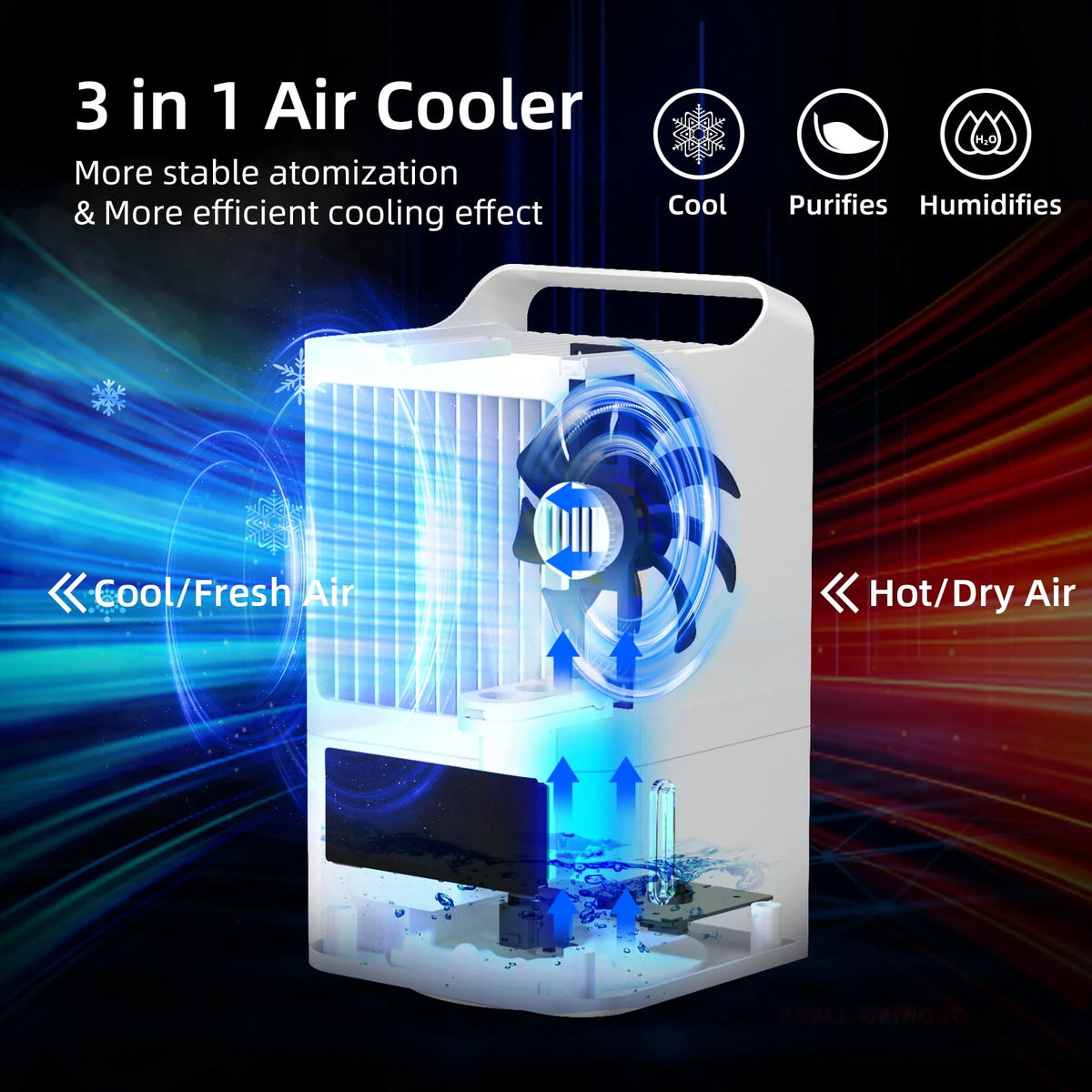 Portable Evaporative Air Cooler P701