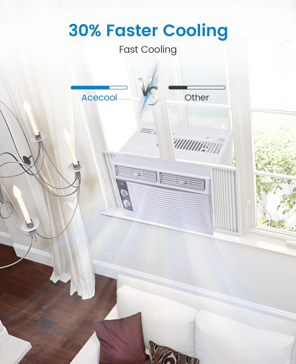 5000 BTU Window Air Conditioner with Reusable Filter Z72829