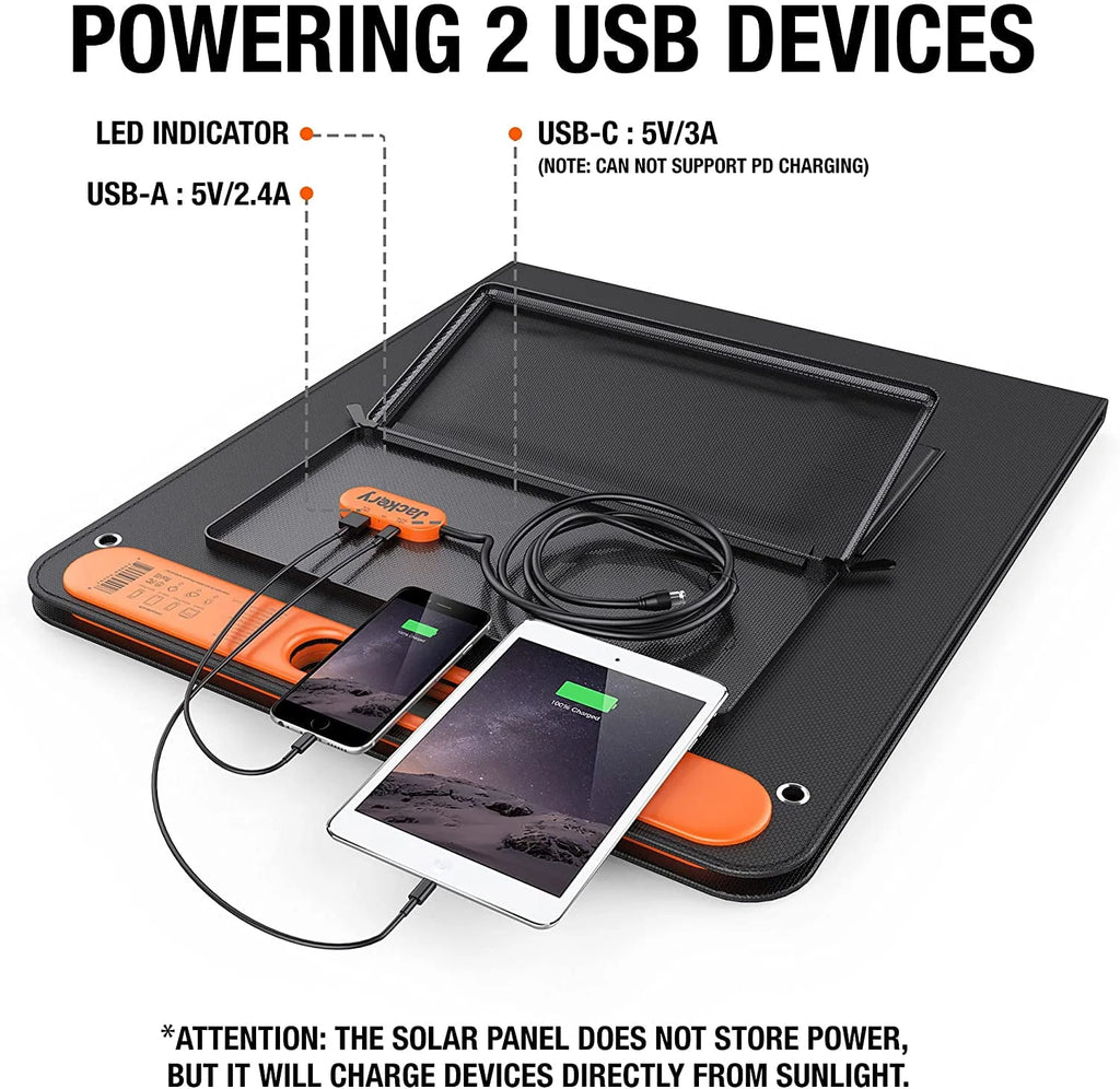 100W Portable Solar Panel R776