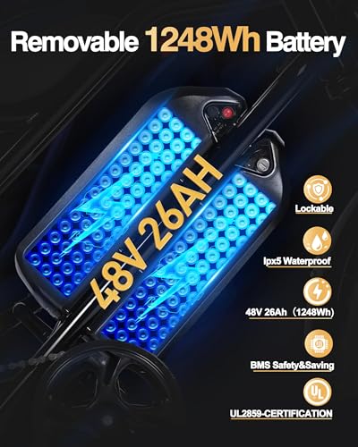 1500W 20" Fat Tire Electric Bike 7-Speed Z337744