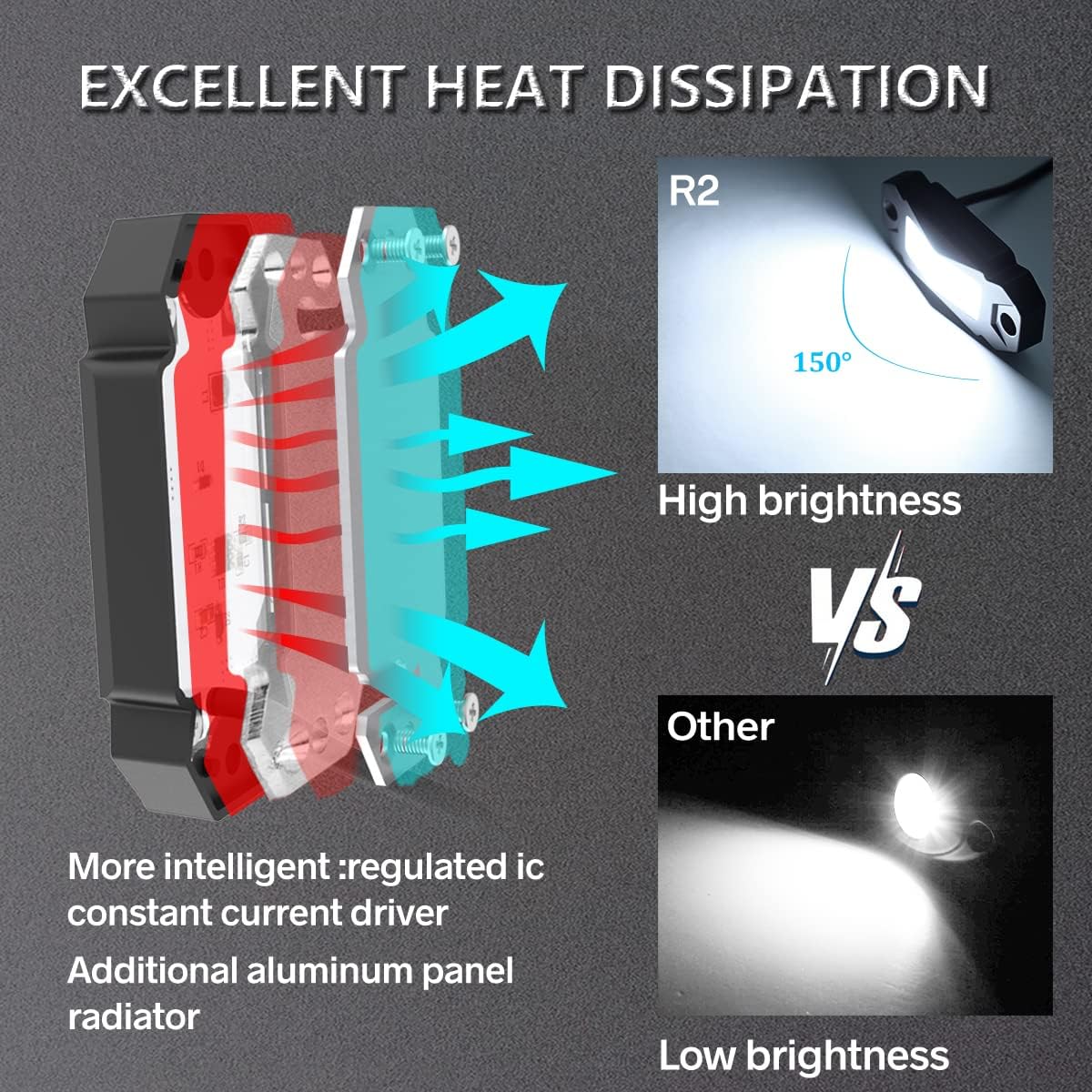 White LED Rock Lights 20PCS Waterproof V198582