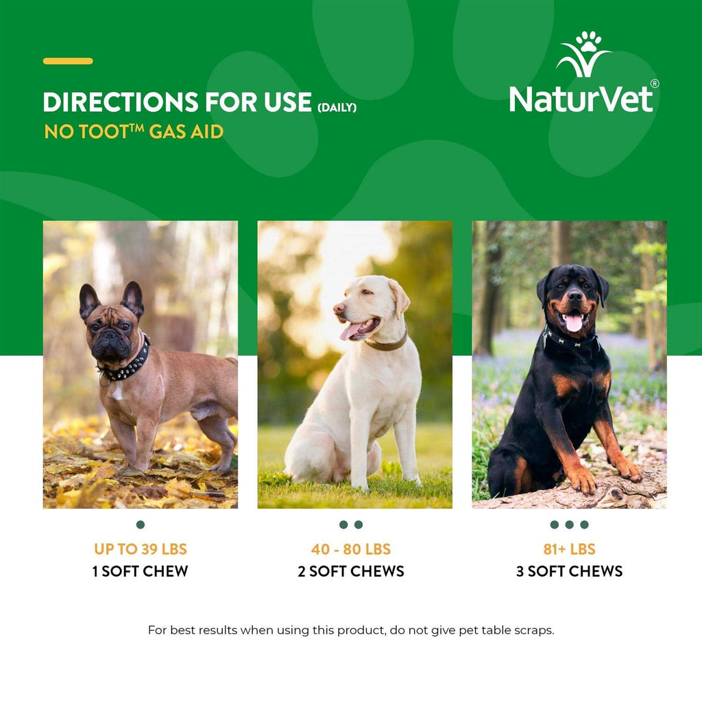 No Toot Gas Aid Plus Fennel Soft Chews for Dogs E7870