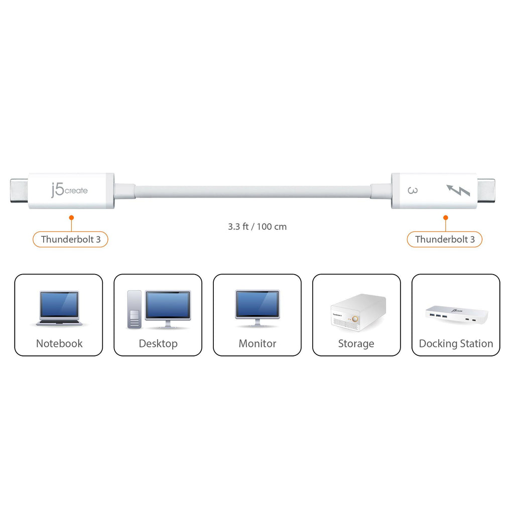 Thunderbolt cable 3.3 ft A7516