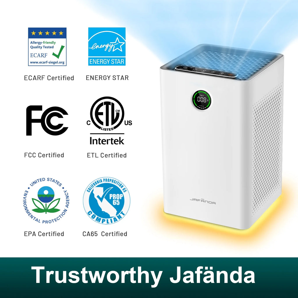 Air Purifier with H13 True HEPA R590
