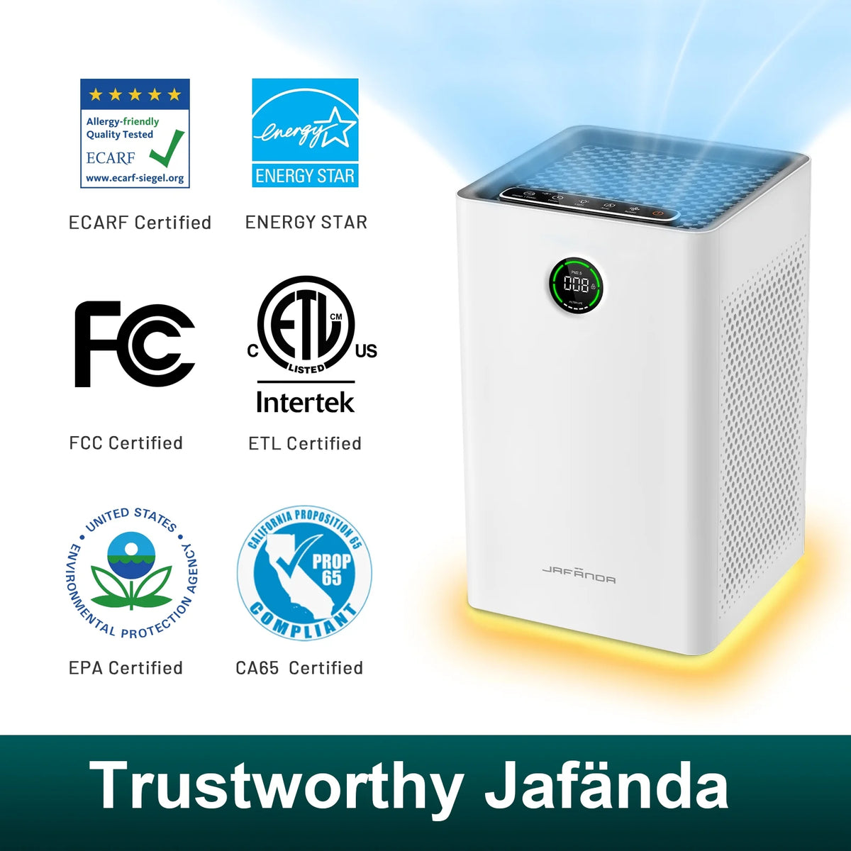 Air Purifier with H13 True HEPA R590